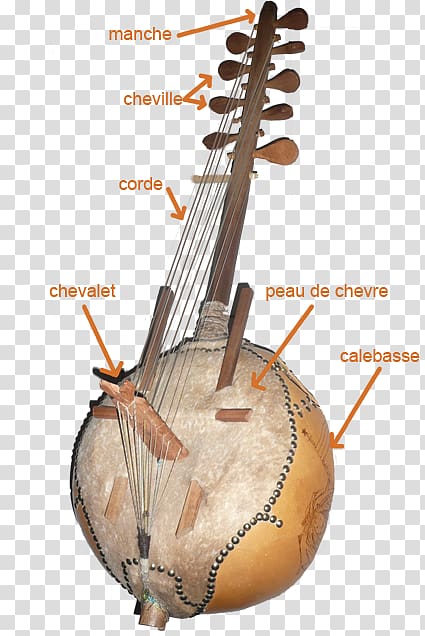 Plucked string instrument West Africa Ngoni Kora Musical Instruments, Africa instrument transparent background PNG clipart