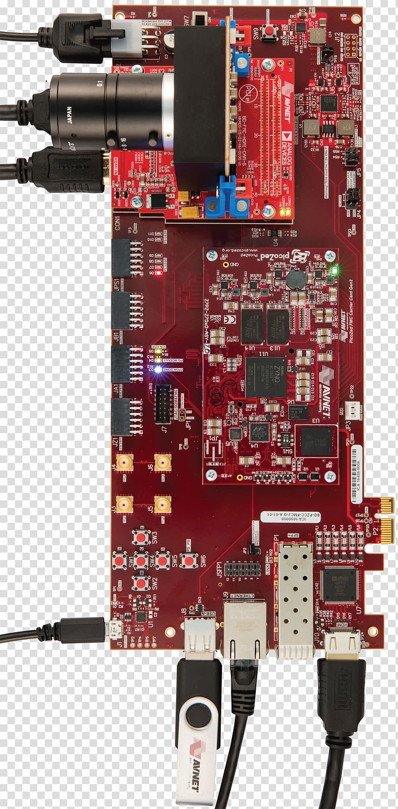 Microcontroller Electronics TV Tuner Cards & Adapters Electronic component Avnet, Card Board transparent background PNG clipart