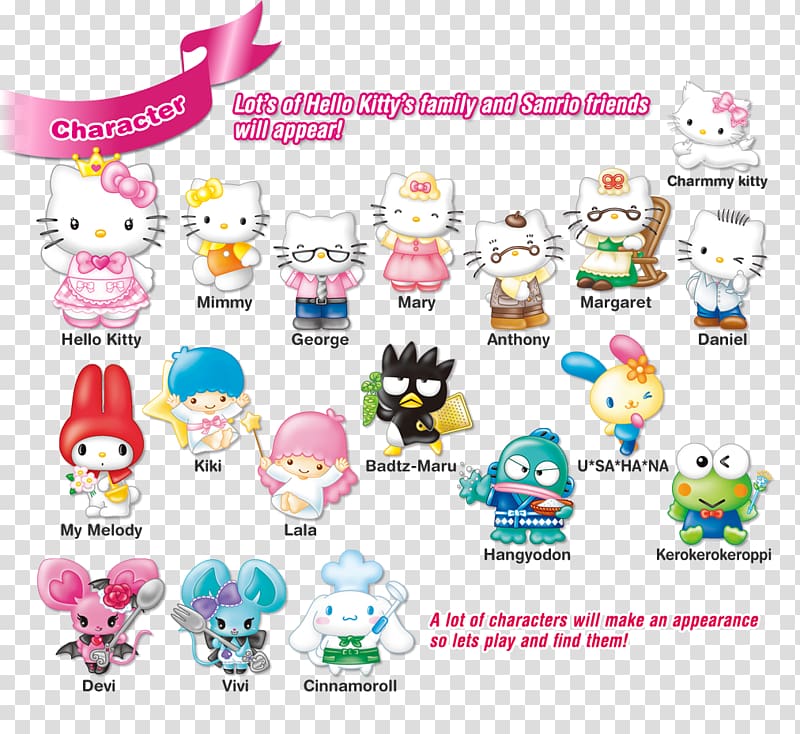 Apron of Magic Hello Kitty Character Animation, others transparent background PNG clipart