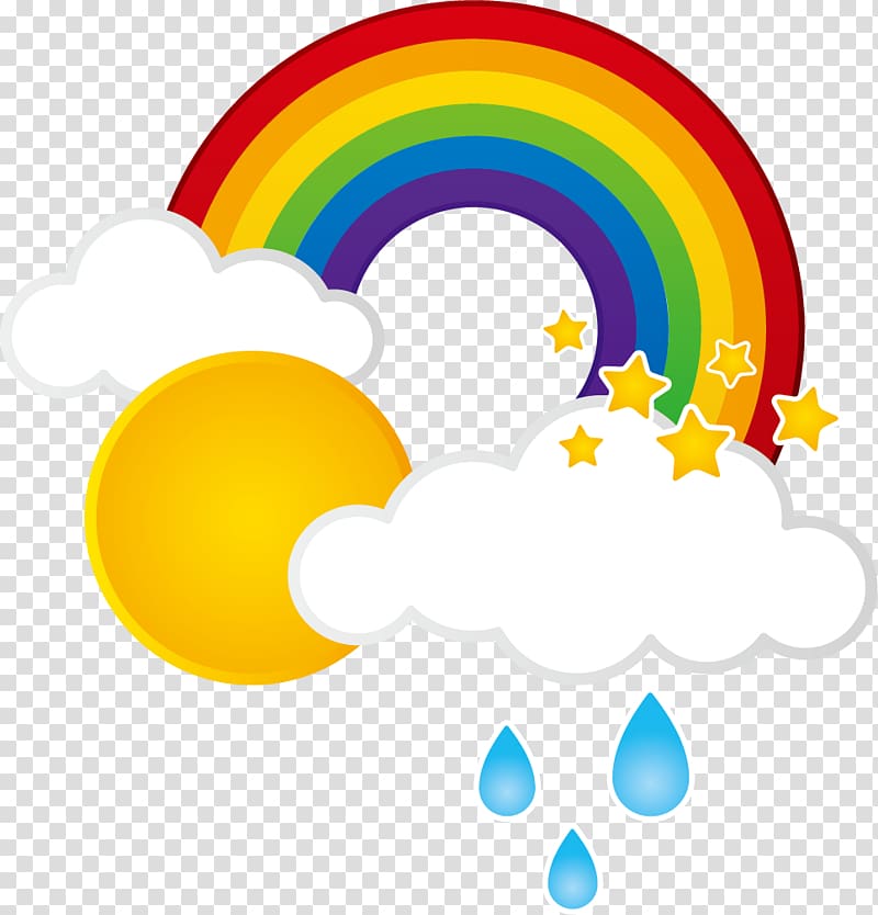 rainbow near sun illustration, Rainbow Cloud Weather, Rain clouds rainbow sun transparent background PNG clipart