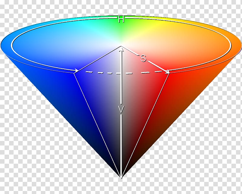 HSL and HSV Color space CMYK color model, cones transparent background PNG clipart