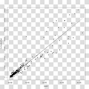 Line Point Angle Font, line transparent background PNG clipart thumbnail