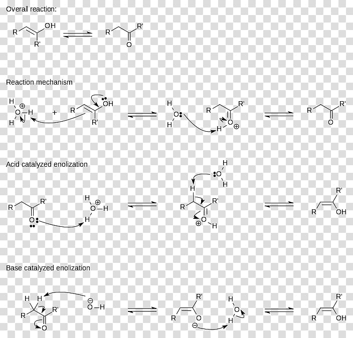 Keto–enol tautomerism Ketone Aldol reaction, others transparent background PNG clipart