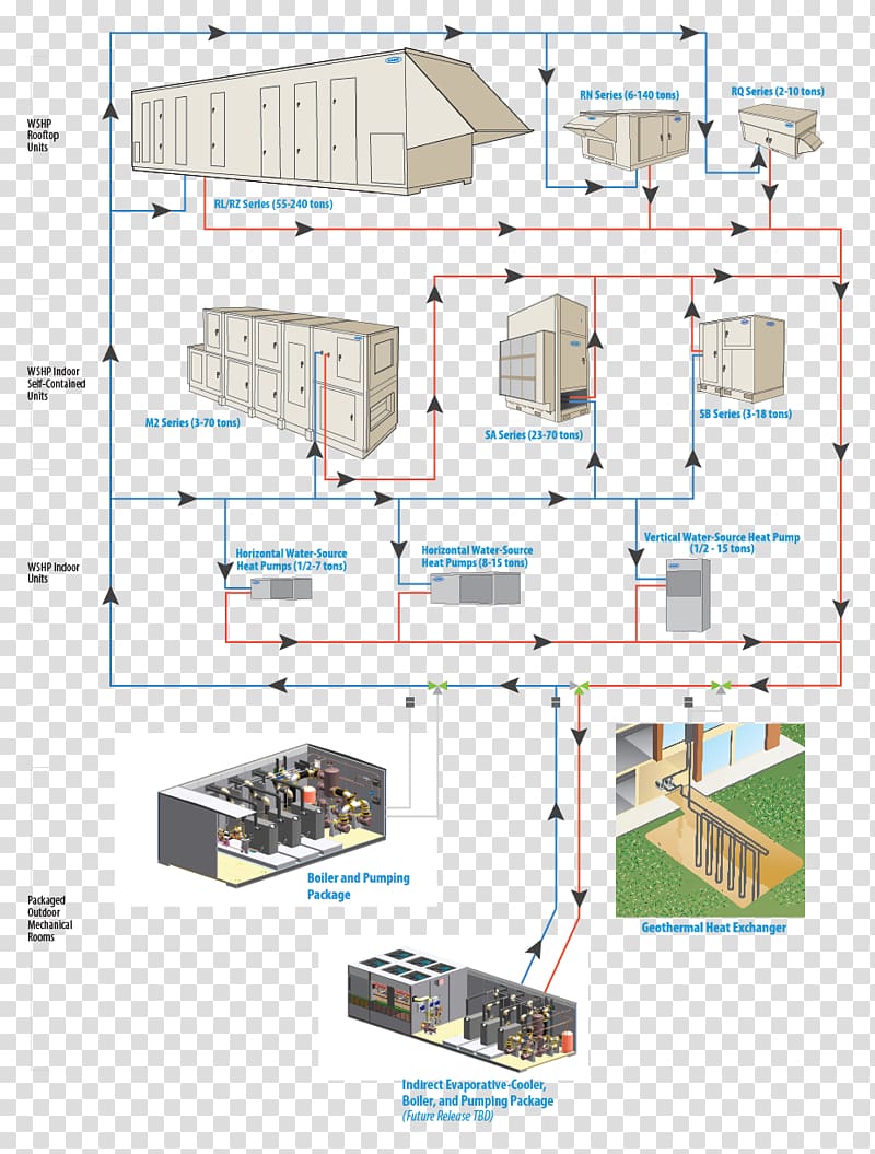 Wiring diagram AAON Central heating Air source heat pumps, fan transparent background PNG clipart