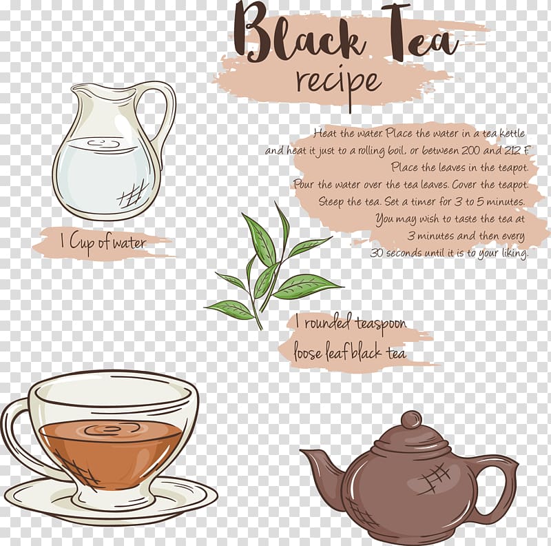 Earl Grey tea Coffee cup Menu, tea menu transparent background PNG clipart