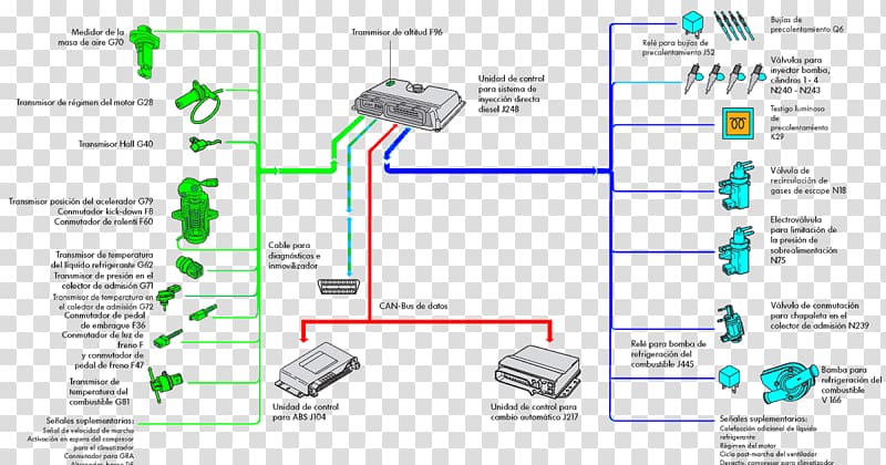 Common rail Sensor Diagram System Actuator, curved road transparent background PNG clipart