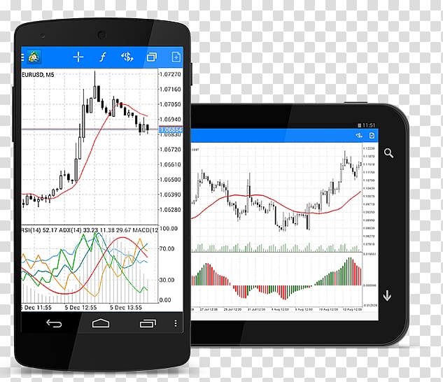 Smartphone MetaTrader 4 Foreign Exchange Market Electronic trading platform Technical analysis, smartphone transparent background PNG clipart