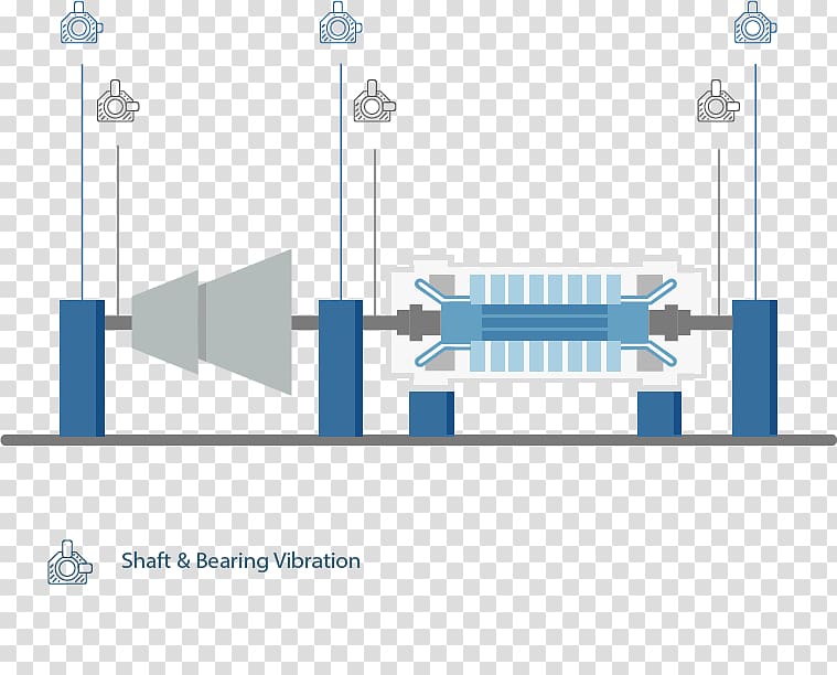 Steam turbine Gas Business, Steam Turbine transparent background PNG clipart