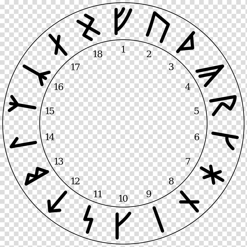 Armanen runes Elder Futhark Younger Futhark Runic magic, magic herb transparent background PNG clipart