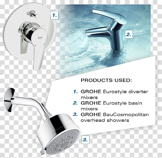 Tap Shower Hansgrohe Thermostatic mixing valve, Surfers Paradise transparent background PNG clipart
