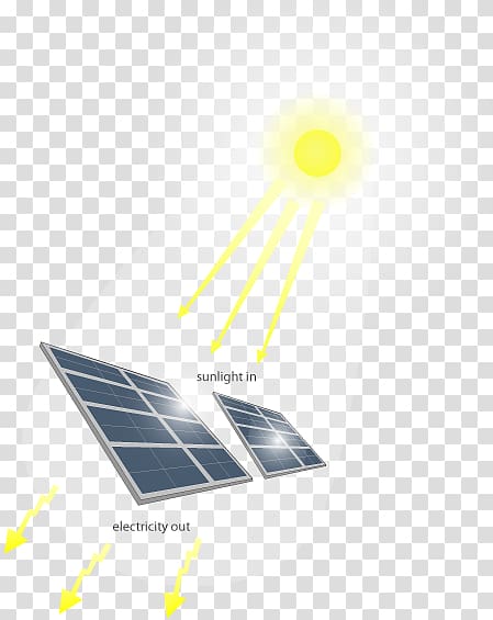 Product design Energy Angle Technology, collecting solar energy sun transparent background PNG clipart