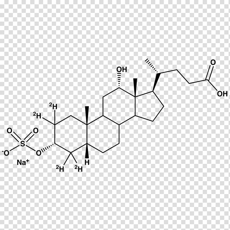 Sterol Deoxycholic acid Ursodiol Structure Taurocholic acid, Sodium sulfate transparent background PNG clipart