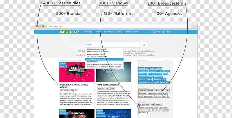 Technology Font, Marketing Buzz transparent background PNG clipart