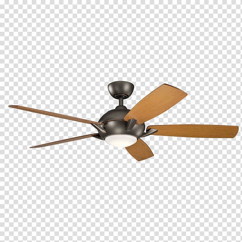 Ceiling Fans Lighting Light fixture, fan transparent background PNG clipart