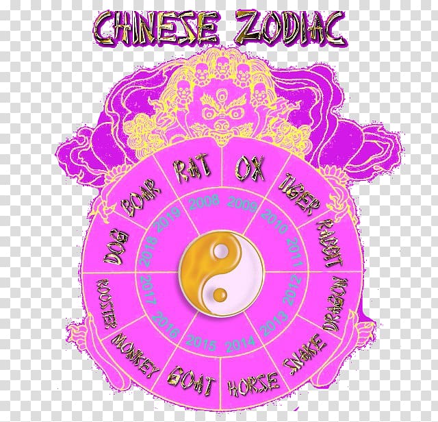 Circle Font, Chinese zodiac dragon transparent background PNG clipart