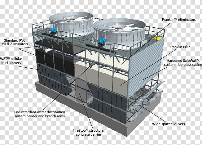 Cooling tower HVAC Fan Chiller, cooling tower transparent background PNG clipart