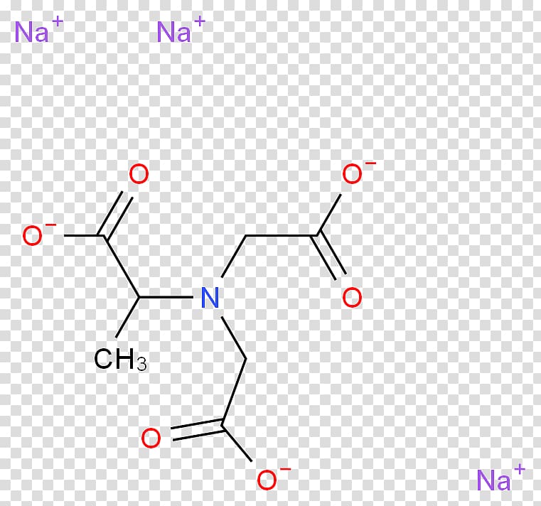 Methyl group Alanine Glycine Acid Sarcosine, Michael Aldrich transparent background PNG clipart