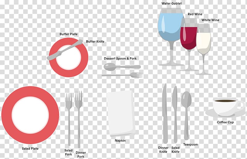 Table manners Table setting Fork Spoon, table transparent background PNG clipart