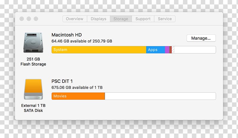 Apple Software Update macOS Mahutavus Option key, apple transparent background PNG clipart