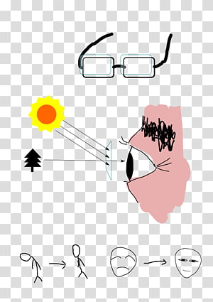 Graphic design Drawing , design transparent background PNG clipart thumbnail