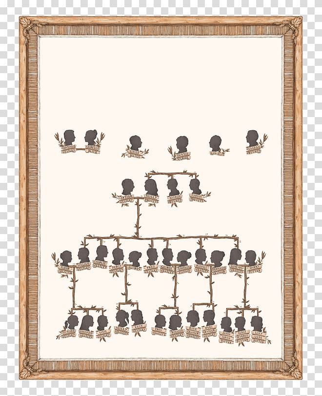 Harry Potter and the Philosopher\'s Stone Family tree Weasley family Harry Potter (Literary Series) Harry Potter and the Cursed Child, neville longbottom transparent background PNG clipart