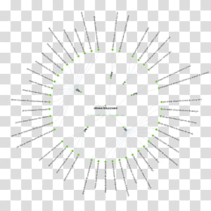 Line Point Angle, line transparent background PNG clipart thumbnail