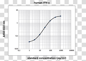 Line Angle Point Diagram, line transparent background PNG clipart thumbnail