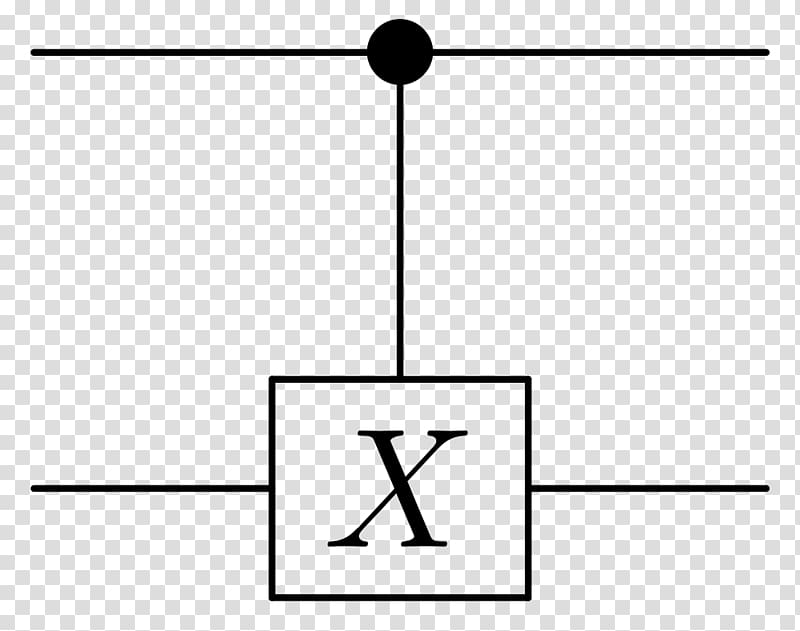 Quantum logic gate Inverter Quantum circuit Quantum information science Quantum mechanics, Circuit border transparent background PNG clipart