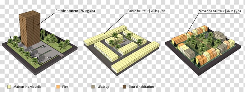 Urban planning Urban density Relative density Pour des villes à échelle humaine New Urbanism, task transparent background PNG clipart