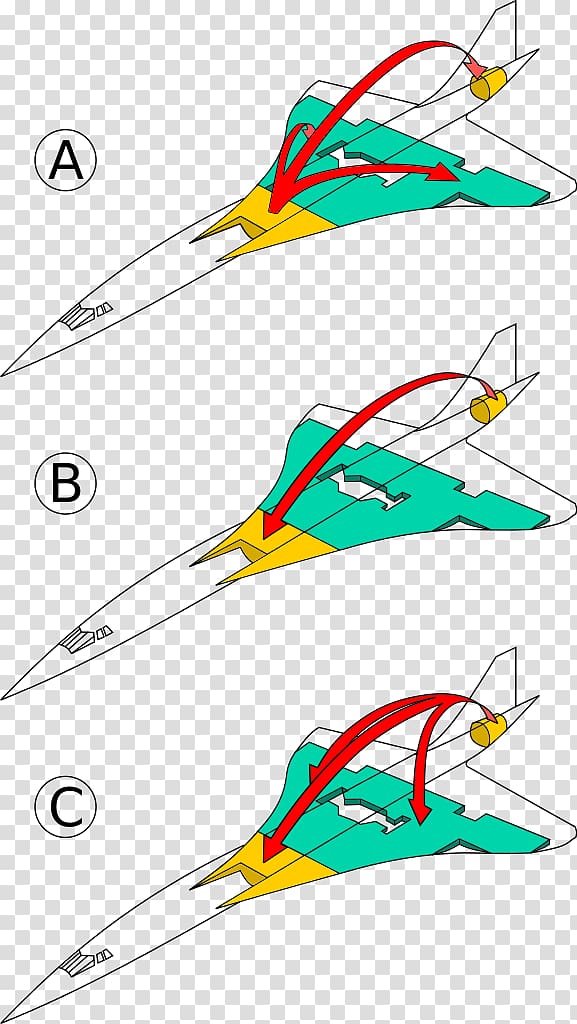 Concorde Airplane Aircraft Supersonic transport Fuel tank, airplane transparent background PNG clipart