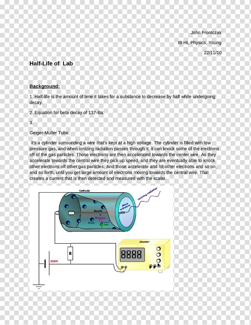 Geiger Counter Chart