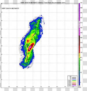 Diagram Line Point Angle, line transparent background PNG clipart thumbnail