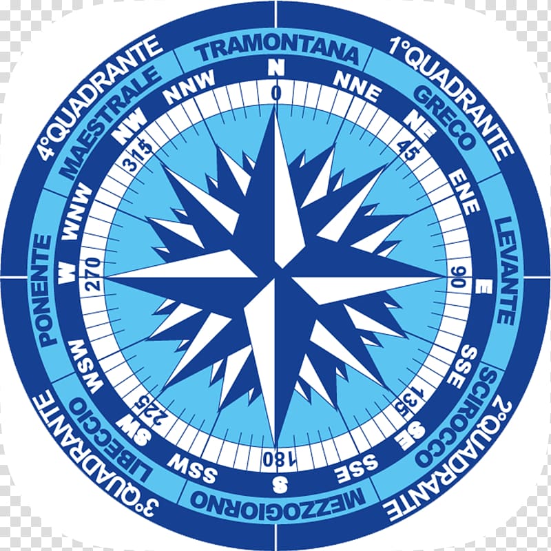 The Compass Rose Encapsulated PostScript Wind, wind transparent background PNG clipart