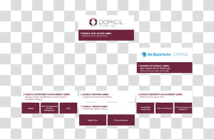 Brand Logo Font, design transparent background PNG clipart thumbnail