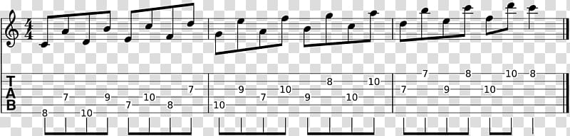 B-flat major Major scale Octave, Scale transparent background PNG clipart