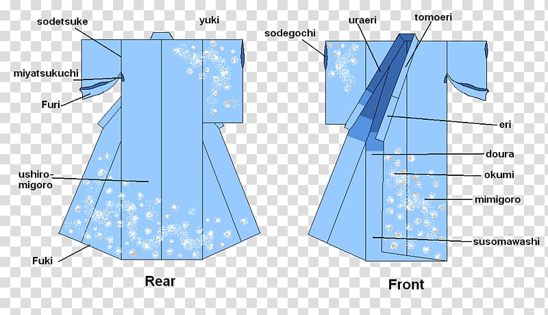 Kimono Clothing Sleeve Obi Yukata, parts transparent background PNG clipart