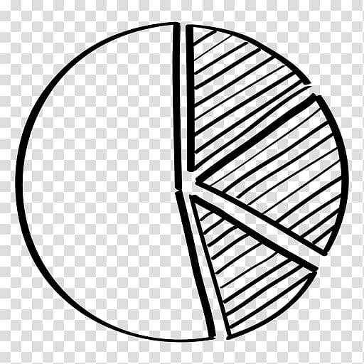 Drawing Of Pie Chart