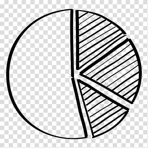 Hand Drawn Pie Chart