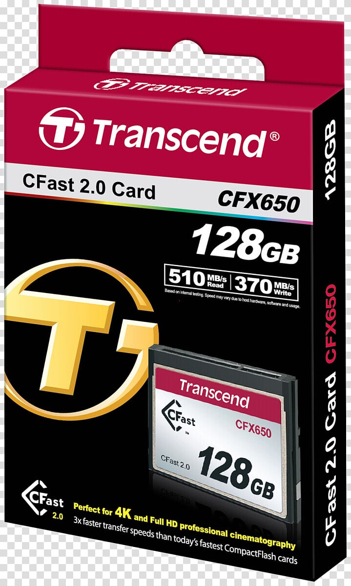 Secure Digital SDHC Flash Memory Cards SDXC Computer data storage, Transcend Information transparent background PNG clipart