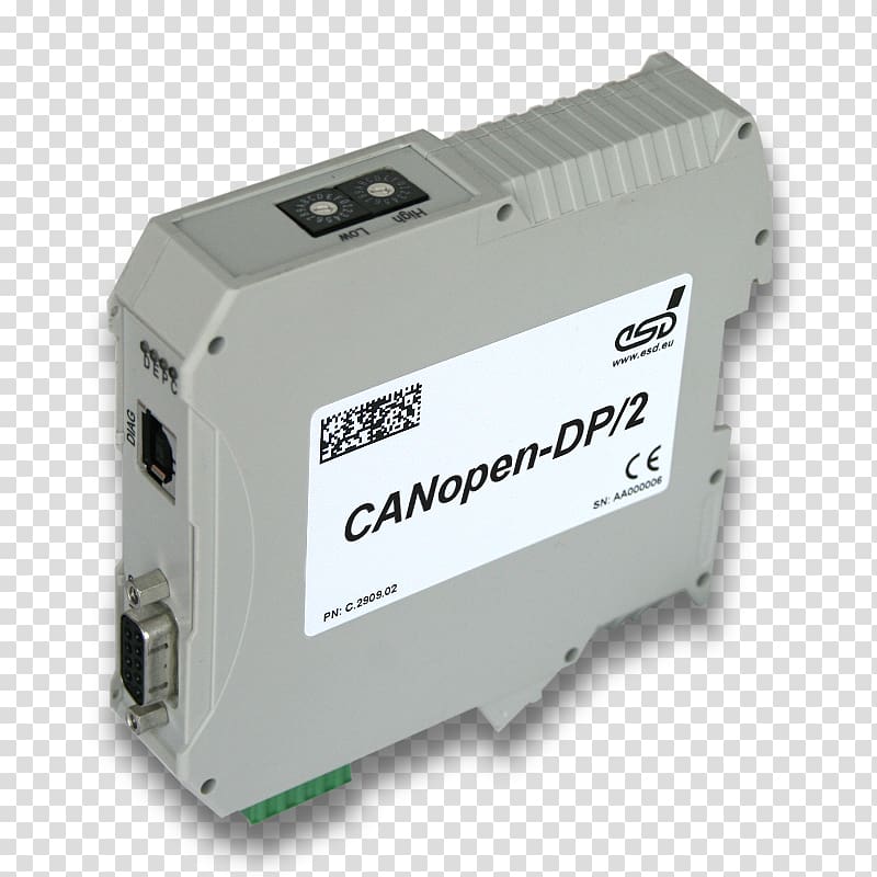 CAN bus Fieldbus EtherCAT CANopen Gateway, bus transparent background PNG clipart