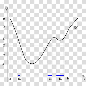 Drawing Line Point Angle, line transparent background PNG clipart thumbnail