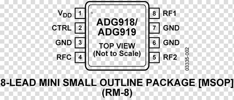 Pinout Circuit diagram Document Technology Electronic circuit, transparent background PNG clipart