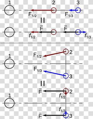 Line Point Drawing, line transparent background PNG clipart thumbnail