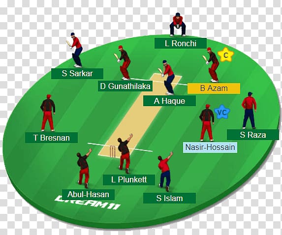 Afghanistan national cricket team Ireland cricket team Bangladesh national cricket team India national cricket team Sri Lanka national cricket team, bangladesh cricket team transparent background PNG clipart