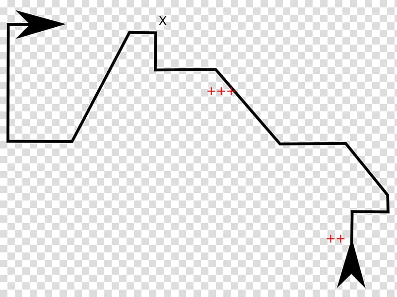 Wiring diagram Elevator Schematic Triangle, max payne transparent background PNG clipart