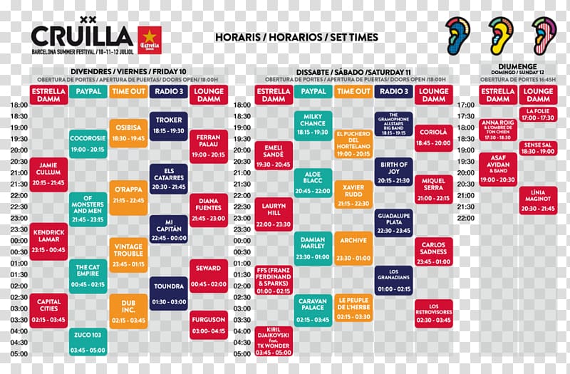 Cruilla Barcelona Bilbao Live Parc del Fòrum Music festival, hortelã transparent background PNG clipart