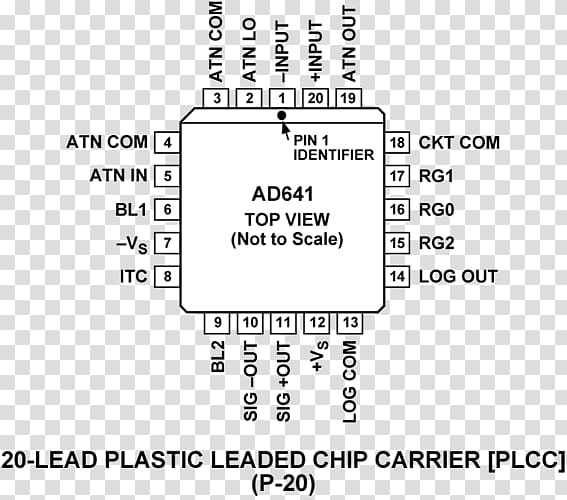 Datasheet Document Integrated Circuits & Chips Lead Analog Devices, analog signal icon transparent background PNG clipart