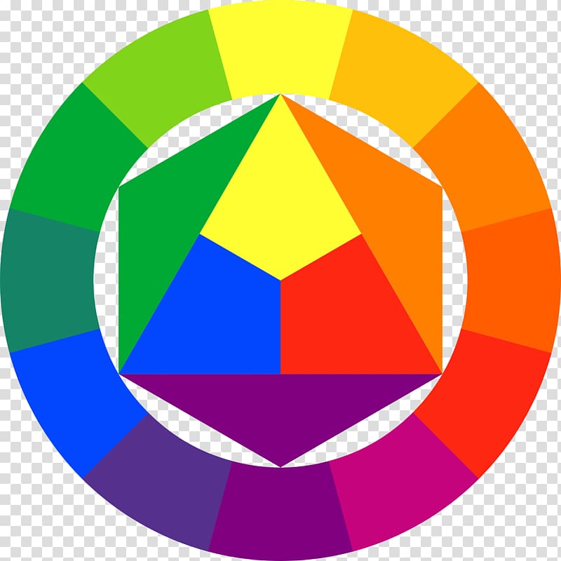 Bauhaus The art of color Color wheel Complementary colors, Wheel 2000 transparent background PNG clipart