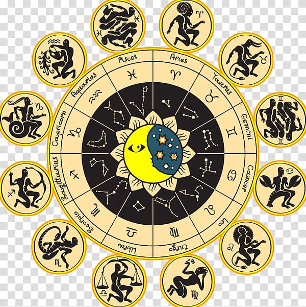 Zodiac Astrology Astrological sign Circle Horoscope, circle transparent background PNG clipart