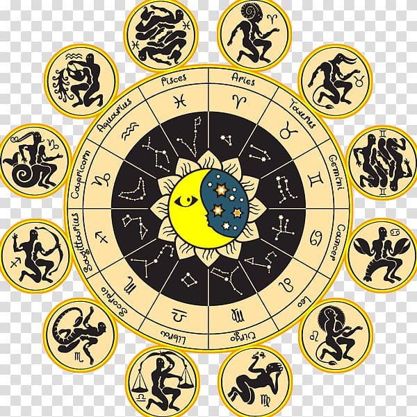 Zodiac Astrology Astrological sign Circle Horoscope circle